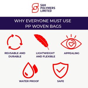polypropylene bags india