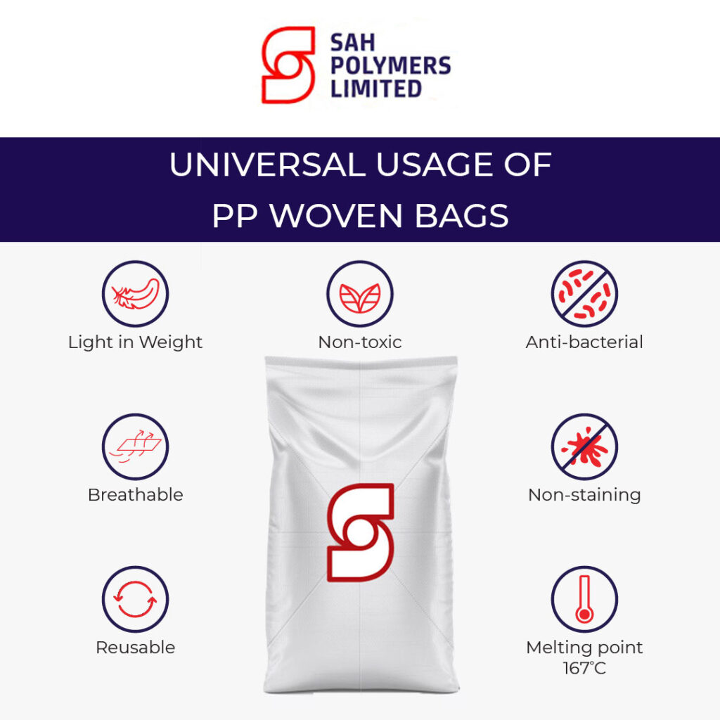 Polypropylene fabric manufacturers in India | sahpolymers